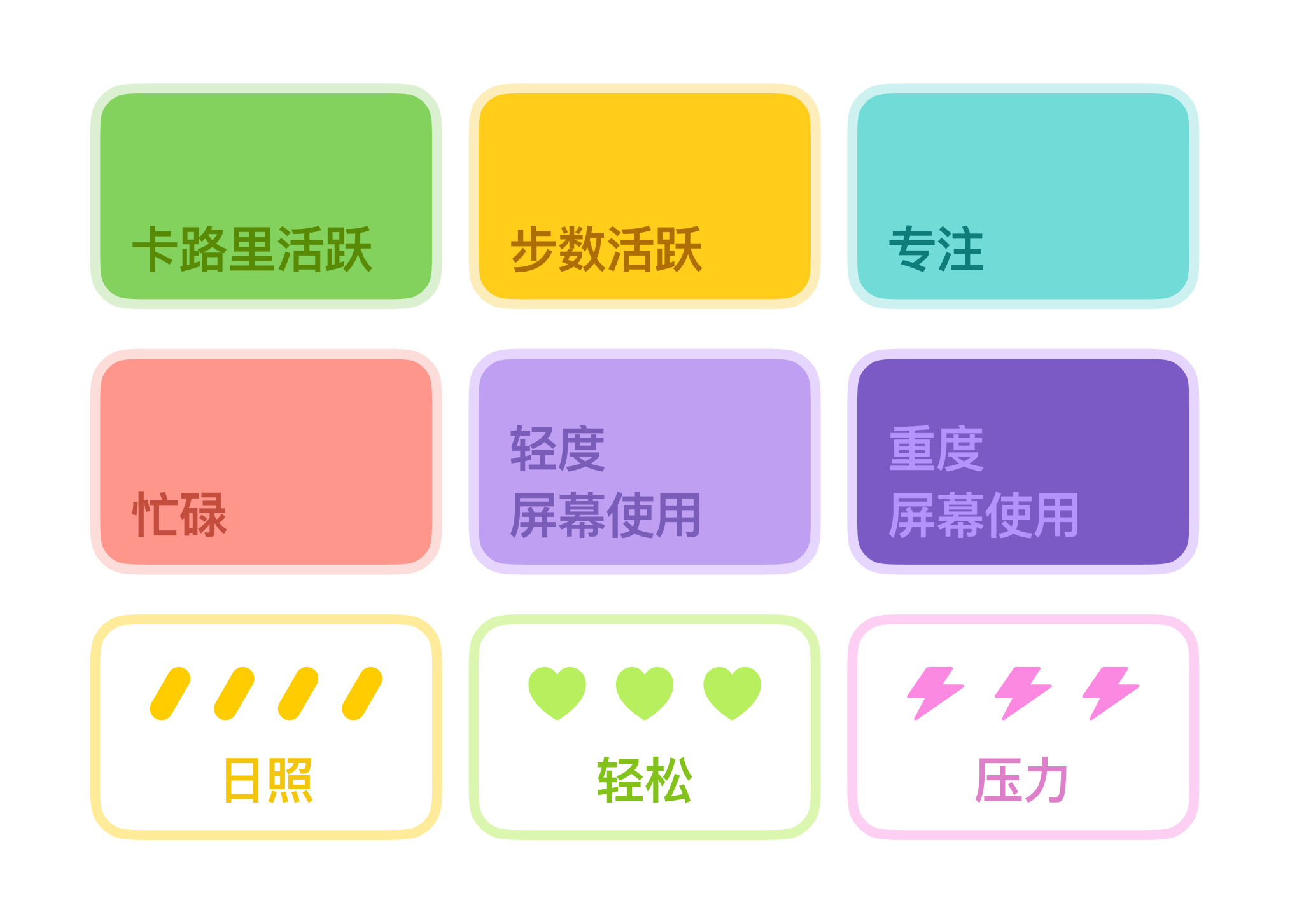 状态色块