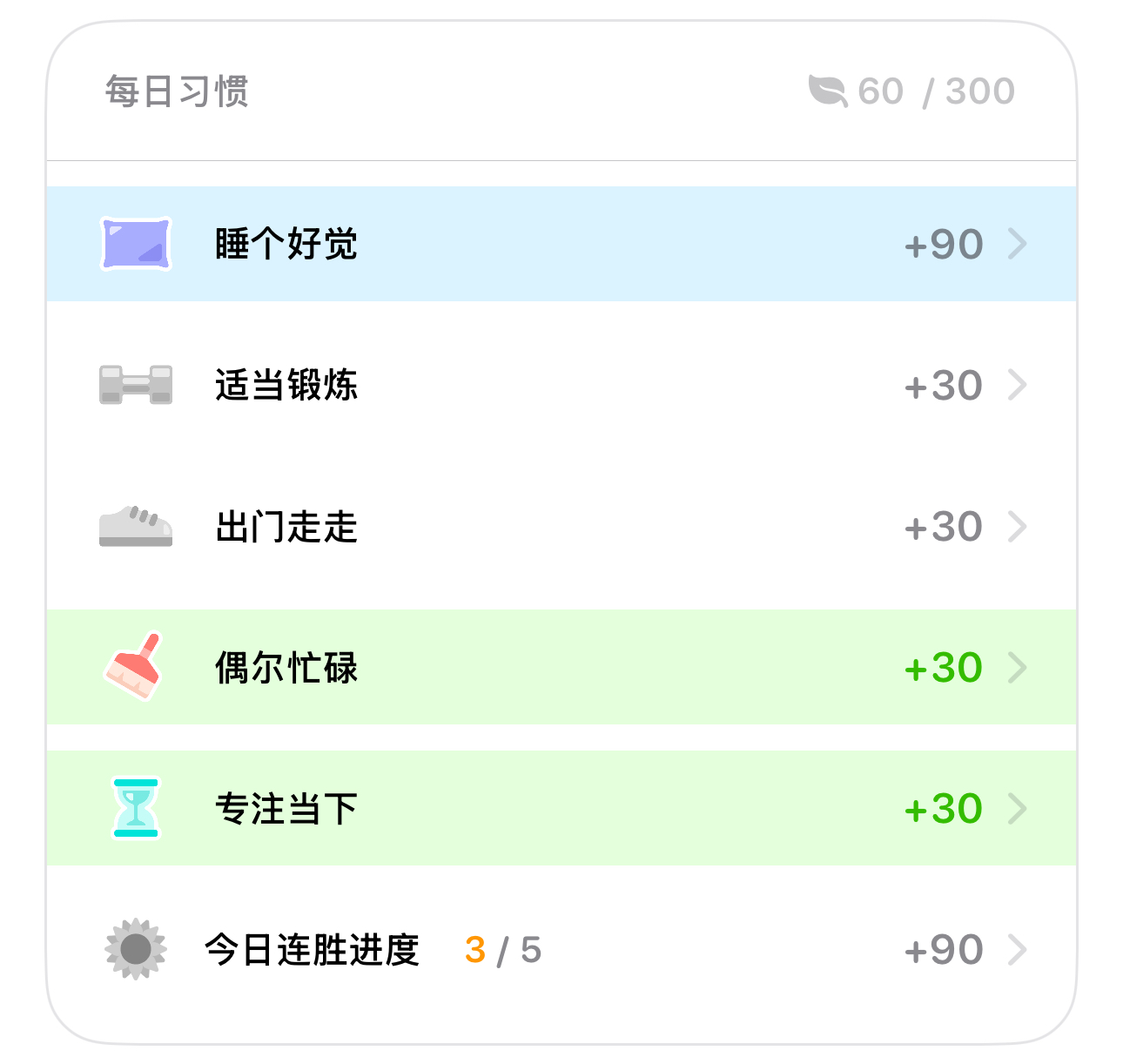 每日习惯