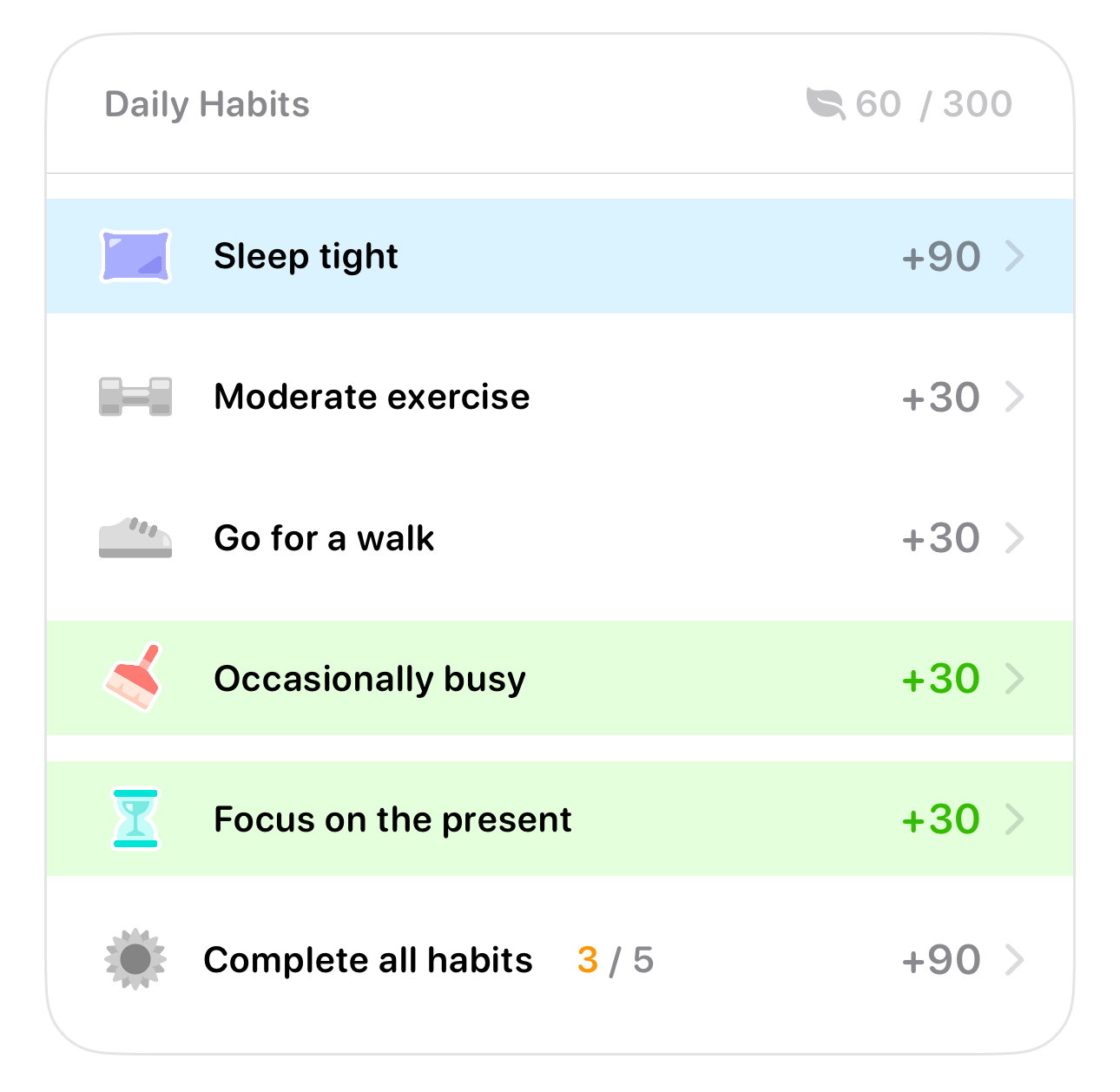 Daily Habits
