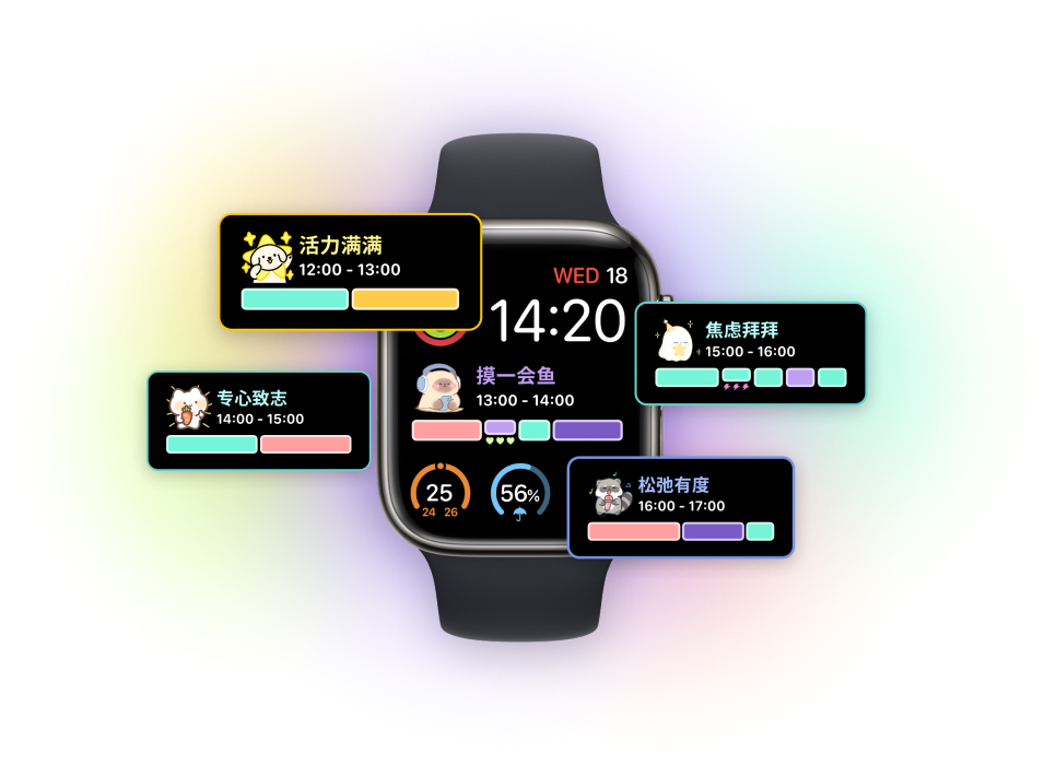小时活动状态